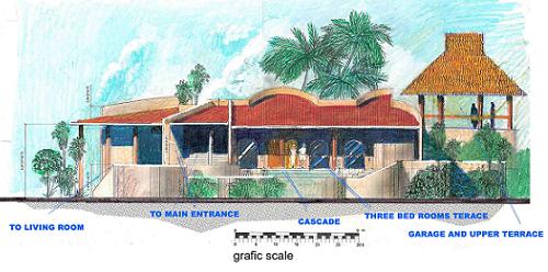 Award Winning Architect Pepe Tercero